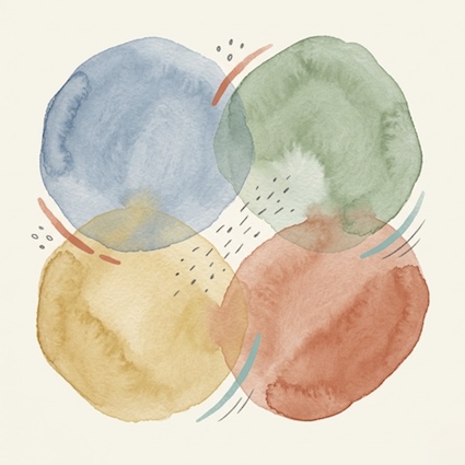 Emotional regulation and the Zones of Regulation